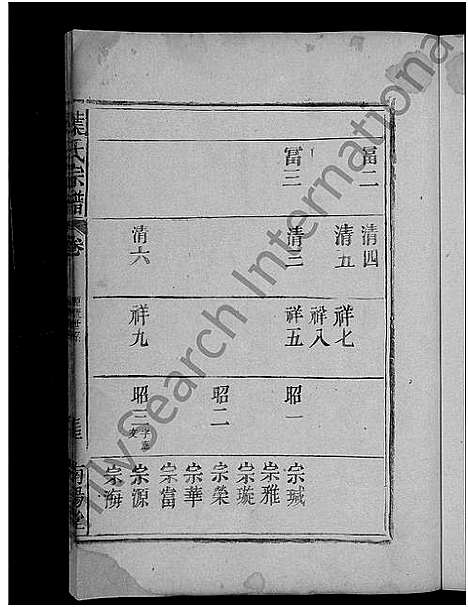 [下载][叶氏宗谱_不分卷]湖北.叶氏家谱_四.pdf