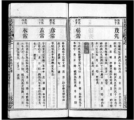 [下载][叶氏宗谱_18卷首2卷]湖北.叶氏家谱_三.pdf