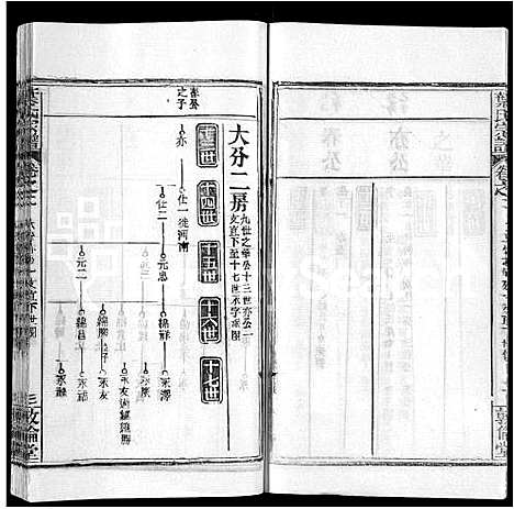 [下载][叶氏宗谱_18卷首2卷]湖北.叶氏家谱_四.pdf