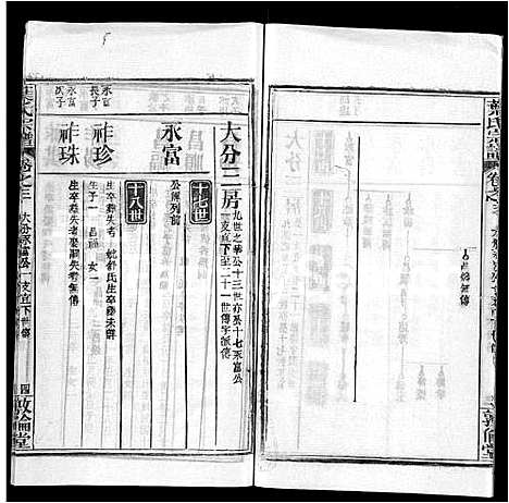 [下载][叶氏宗谱_18卷首2卷]湖北.叶氏家谱_五.pdf