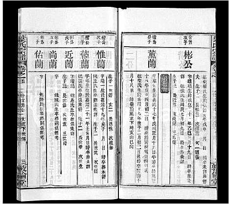 [下载][叶氏宗谱_18卷首2卷]湖北.叶氏家谱_七.pdf