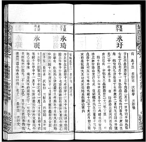 [下载][叶氏宗谱_18卷首2卷]湖北.叶氏家谱_十.pdf