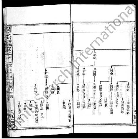 [下载][叶氏宗谱_18卷首2卷]湖北.叶氏家谱_十一.pdf