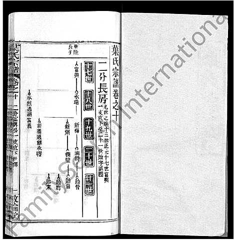 [下载][叶氏宗谱_18卷首2卷]湖北.叶氏家谱_十二.pdf