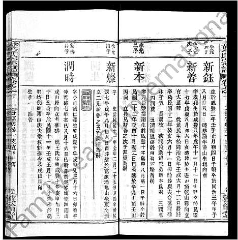 [下载][叶氏宗谱_18卷首2卷]湖北.叶氏家谱_十二.pdf