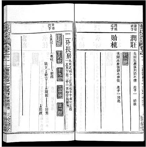 [下载][叶氏宗谱_18卷首2卷]湖北.叶氏家谱_十三.pdf