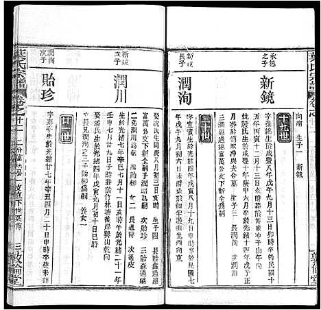 [下载][叶氏宗谱_18卷首2卷]湖北.叶氏家谱_十四.pdf