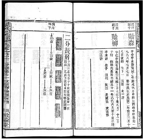 [下载][叶氏宗谱_18卷首2卷]湖北.叶氏家谱_十四.pdf