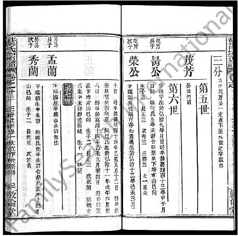 [下载][叶氏宗谱_18卷首2卷]湖北.叶氏家谱_十五.pdf