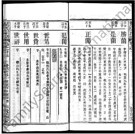 [下载][叶氏宗谱_18卷首2卷]湖北.叶氏家谱_十五.pdf