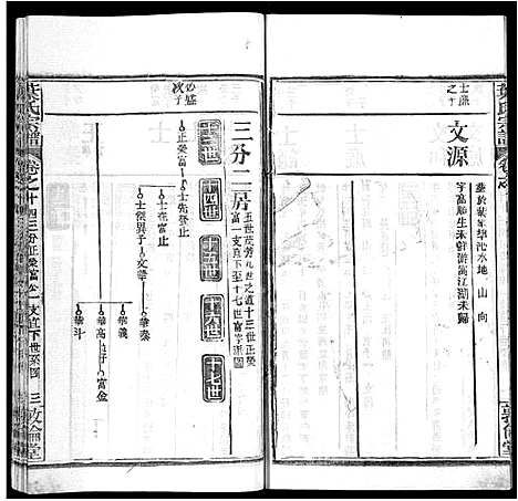 [下载][叶氏宗谱_18卷首2卷]湖北.叶氏家谱_十六.pdf