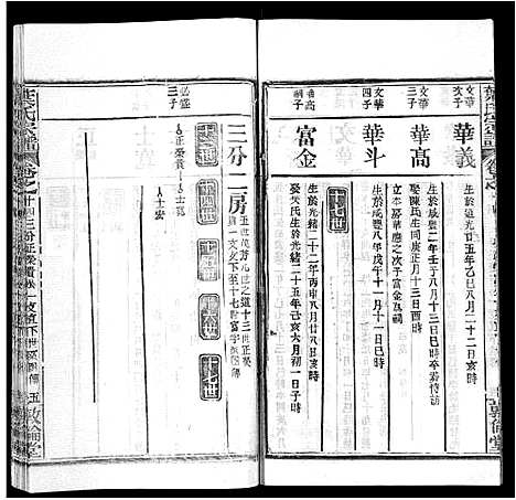 [下载][叶氏宗谱_18卷首2卷]湖北.叶氏家谱_十六.pdf