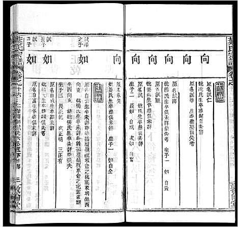 [下载][叶氏宗谱_18卷首2卷]湖北.叶氏家谱_十八.pdf