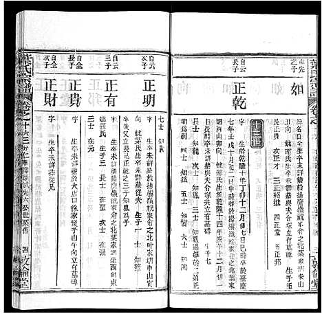 [下载][叶氏宗谱_18卷首2卷]湖北.叶氏家谱_十八.pdf