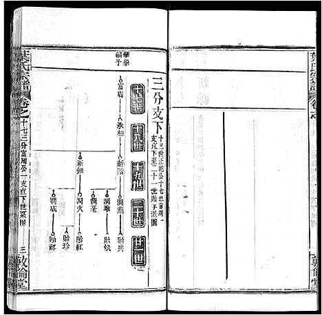 [下载][叶氏宗谱_18卷首2卷]湖北.叶氏家谱_十九.pdf