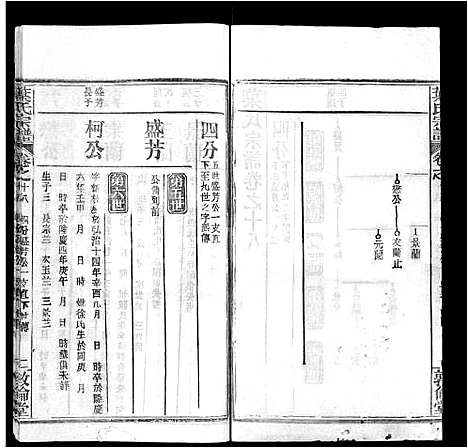 [下载][叶氏宗谱_18卷首2卷]湖北.叶氏家谱_二十.pdf