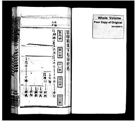 [下载][叶氏宗谱_57卷_叶氏宗谱]湖北.叶氏家谱_九.pdf