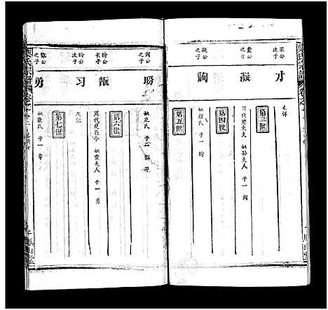 [下载][叶氏宗谱_57卷_叶氏宗谱]湖北.叶氏家谱_十二.pdf