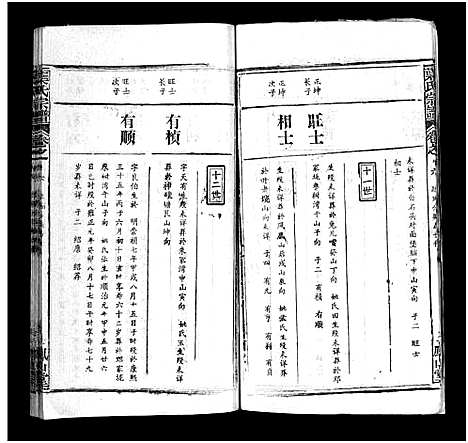 [下载][叶氏宗谱_57卷_叶氏宗谱]湖北.叶氏家谱_六十三.pdf