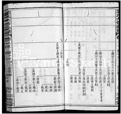 [下载][叶氏六修宗谱_88卷_及卷首_叶氏宗谱]湖北.叶氏六修家谱_七.pdf