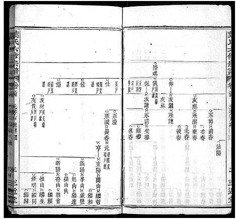 [下载][叶氏六修宗谱_88卷_及卷首_叶氏宗谱]湖北.叶氏六修家谱_三十一.pdf