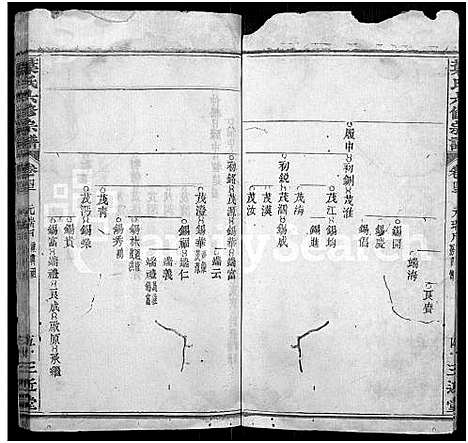 [下载][叶氏六修宗谱_88卷_及卷首_叶氏宗谱]湖北.叶氏六修家谱_三十八.pdf