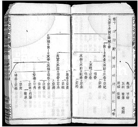 [下载][叶氏六修宗谱_88卷_及卷首_叶氏宗谱]湖北.叶氏六修家谱_四十八.pdf