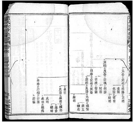 [下载][叶氏六修宗谱_88卷_及卷首_叶氏宗谱]湖北.叶氏六修家谱_四十八.pdf