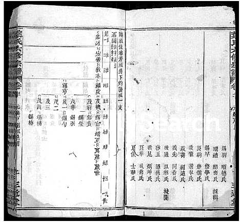 [下载][叶氏六修宗谱_88卷_及卷首_叶氏宗谱]湖北.叶氏六修家谱_六十三.pdf