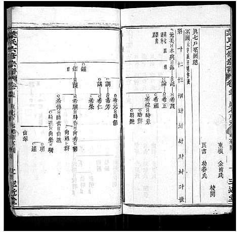 [下载][叶氏六修宗谱_88卷_及卷首_叶氏宗谱]湖北.叶氏六修家谱_六十九.pdf