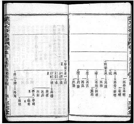 [下载][叶氏六修宗谱_88卷_及卷首_叶氏宗谱]湖北.叶氏六修家谱_六十九.pdf