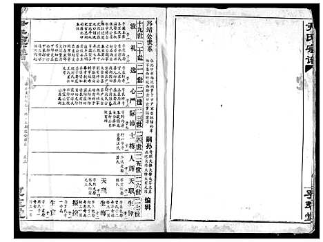 [下载][尹氏宗谱]湖北.尹氏家谱_二.pdf