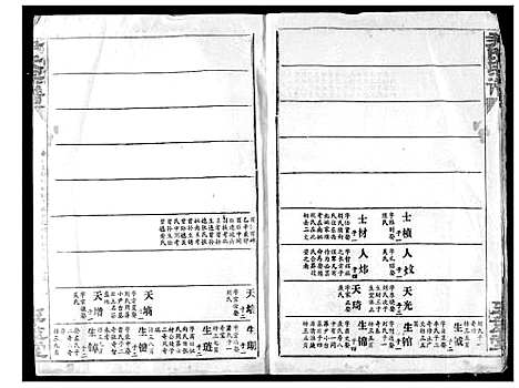 [下载][尹氏宗谱]湖北.尹氏家谱_二.pdf