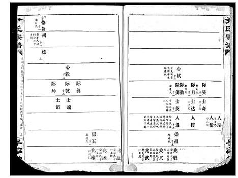 [下载][尹氏宗谱]湖北.尹氏家谱_三.pdf