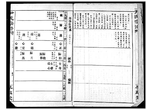 [下载][尹氏宗谱]湖北.尹氏家谱_四.pdf