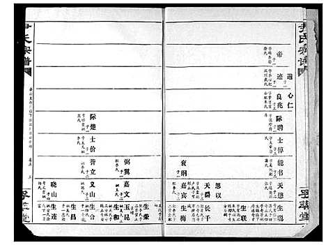 [下载][尹氏宗谱]湖北.尹氏家谱_四.pdf