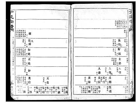 [下载][尹氏宗谱]湖北.尹氏家谱_五.pdf