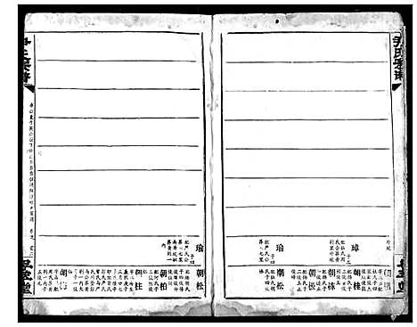 [下载][尹氏宗谱]湖北.尹氏家谱_八.pdf