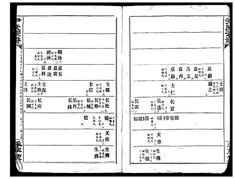 [下载][尹氏宗谱]湖北.尹氏家谱_十.pdf