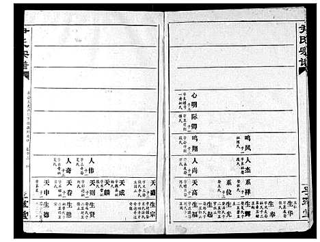 [下载][尹氏宗谱]湖北.尹氏家谱_十一.pdf