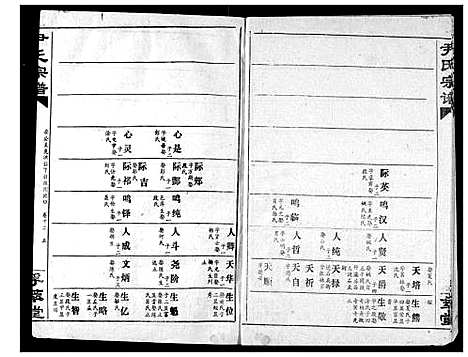 [下载][尹氏宗谱]湖北.尹氏家谱_十一.pdf