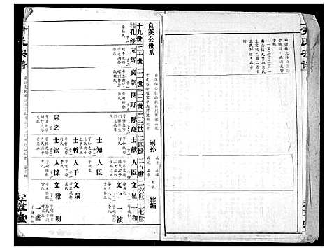 [下载][尹氏宗谱]湖北.尹氏家谱_十三.pdf