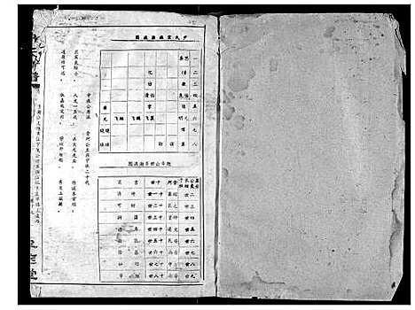 [下载][尹氏宗谱]湖北.尹氏家谱_十六.pdf