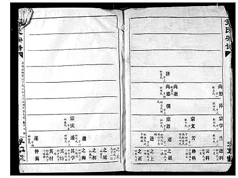 [下载][尹氏宗谱]湖北.尹氏家谱_十六.pdf