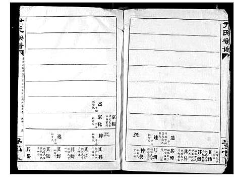 [下载][尹氏宗谱]湖北.尹氏家谱_十六.pdf