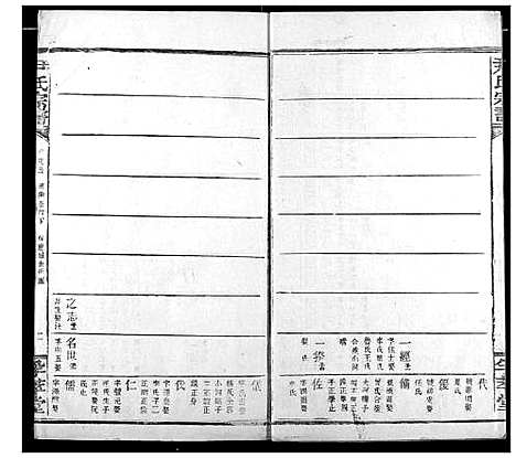 [下载][尹氏宗谱]湖北.尹氏家谱_二.pdf