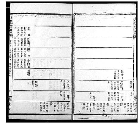 [下载][尹氏宗谱]湖北.尹氏家谱_二.pdf