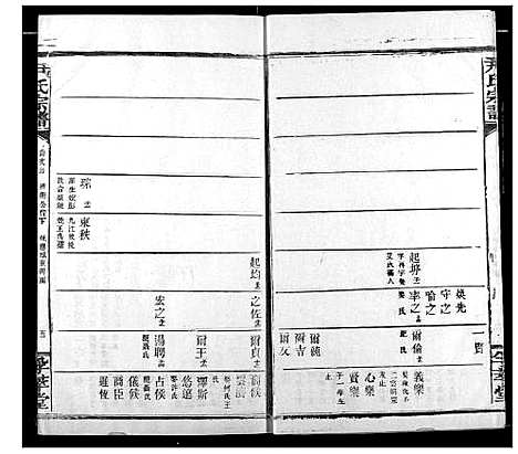 [下载][尹氏宗谱]湖北.尹氏家谱_二.pdf