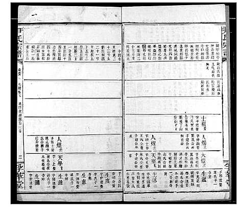 [下载][尹氏宗谱]湖北.尹氏家谱_四.pdf