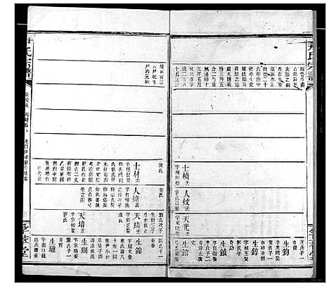 [下载][尹氏宗谱]湖北.尹氏家谱_四.pdf